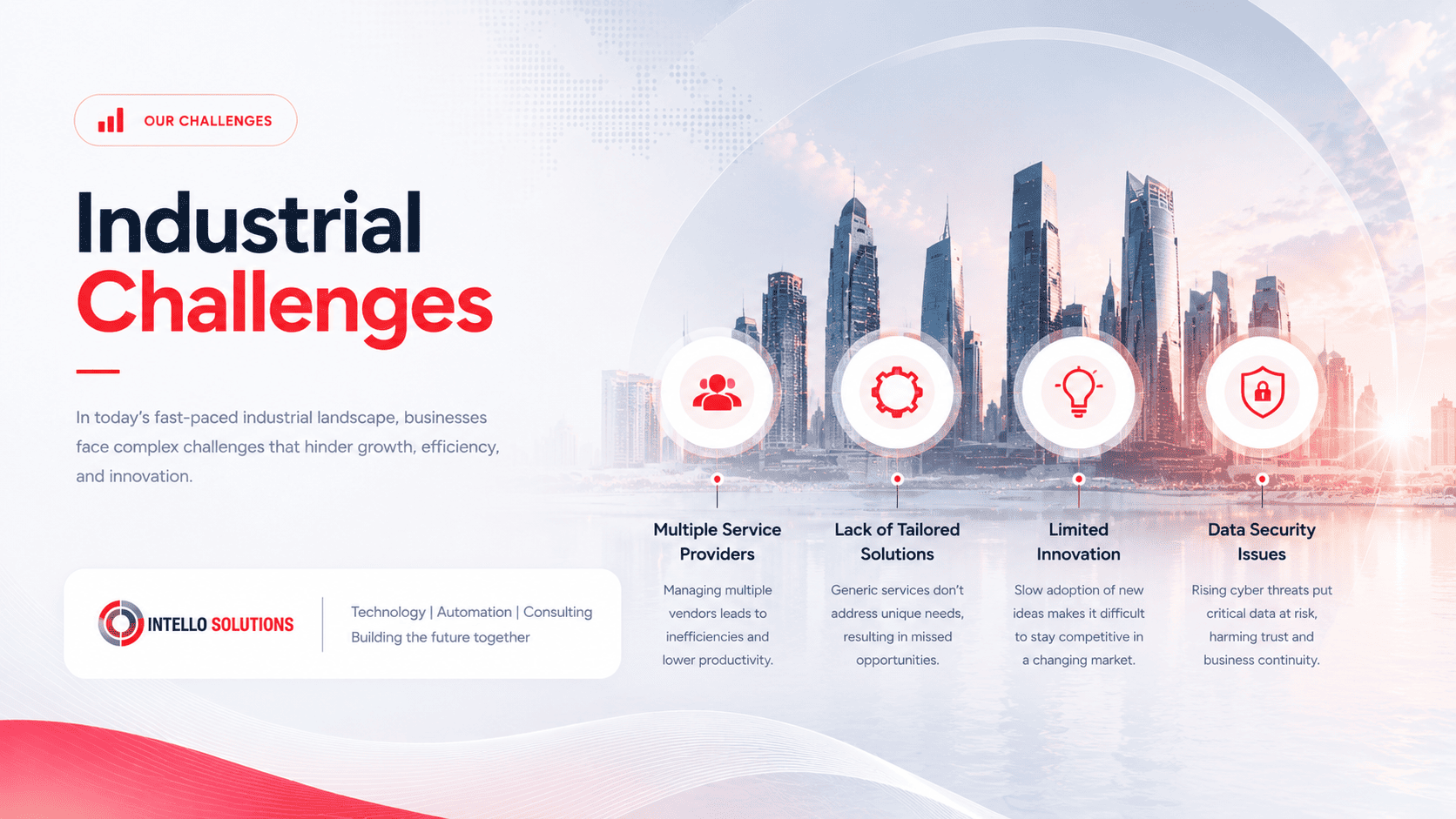 Industrial Challenges Banner